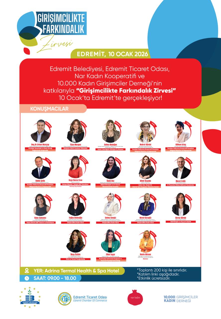 Girişimcilikte Farkındalık Zirvesi